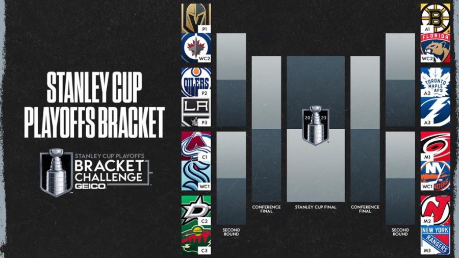2023+Stanley+Cup+Playoffs%E2%80%94The+Eagles+Cry+Predicts