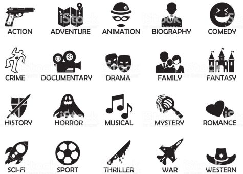 Different Movie Genres