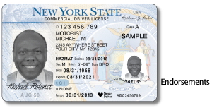 Waiting for a License?