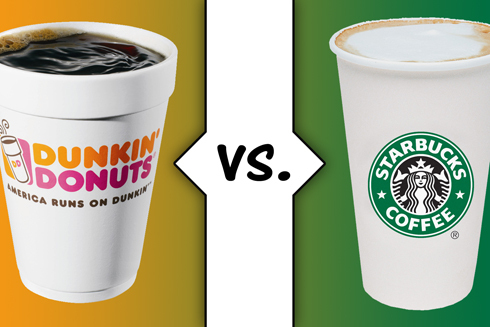 Dunkin vs Starbucks: BHS Reacts
