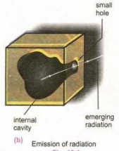 Quantum Thoughts: Quantum Mechanics